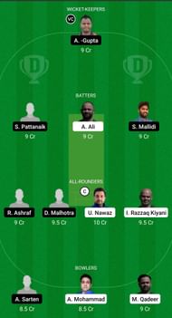 ECC vs MAM Dream11 Prediction - ECS T10 Landskrona